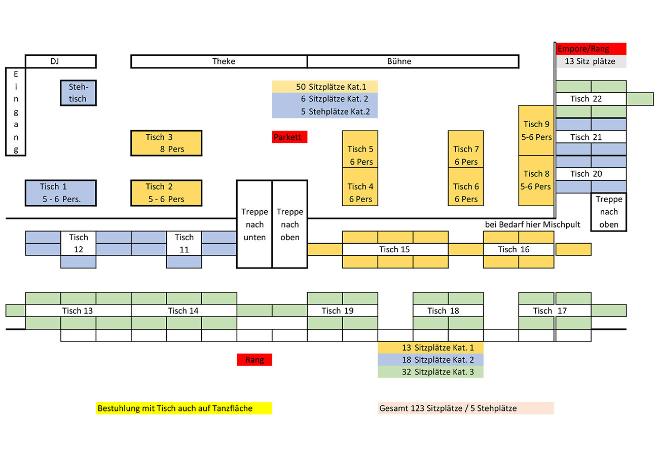Sitzplan Treffpunkt zum Hans